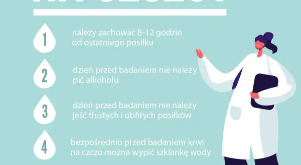 Badanie potasu na czczo czy nie? Ważne informacje dla pacjentów