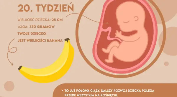 20 tydzień ciąży: objawy, zmiany i porady - co musisz wiedzieć