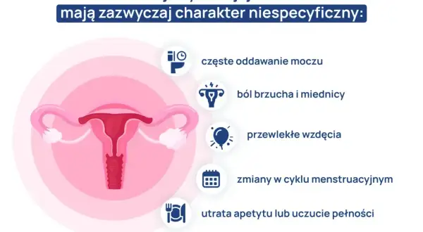 Objawy raka jajnika: częste oddawanie moczu, ból brzucha, wzdęcia, zmiany cyklu, utrata apetytu.