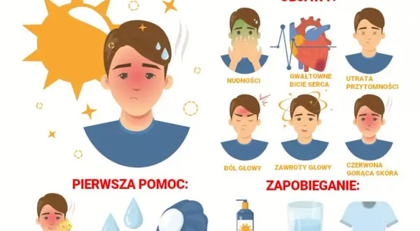 Udar słoneczny u dzieci: objawy, leczenie i zapobieganie - poradnik